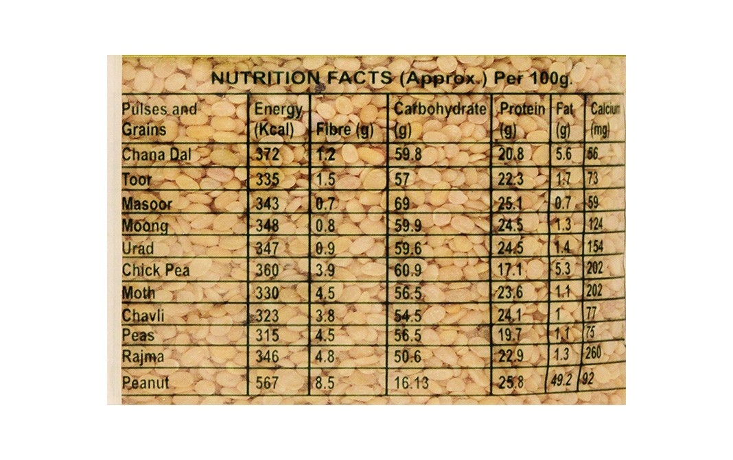 Kitchen King Chana Dal    Pack  5 kilogram